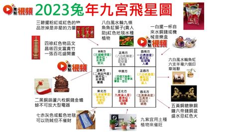 蘇民峰風水2023|蘇民峰 2023兔年流年風水佈局 • 旺人緣化是非 • 催財 • 催文昌考。